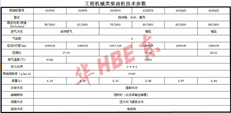 工程機械4105-4108.png 工程機械4105-4108.png